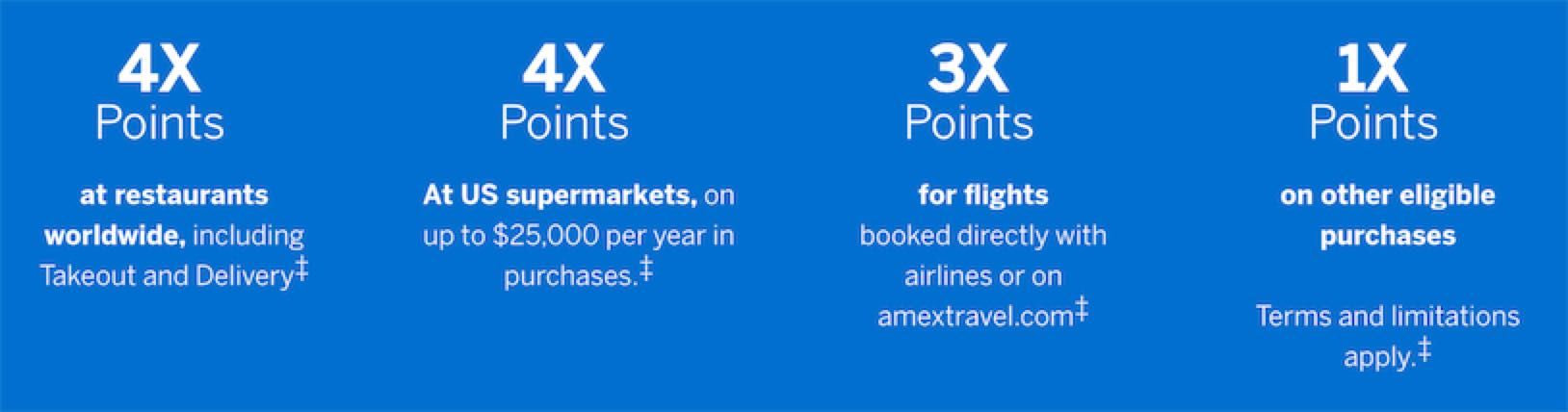 amex gold uk More retailers than ever are accepting american express